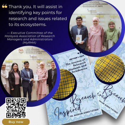 Research Inspired: The Journey of Research Students and Academics - Dr. Mariam Aisha Fatima